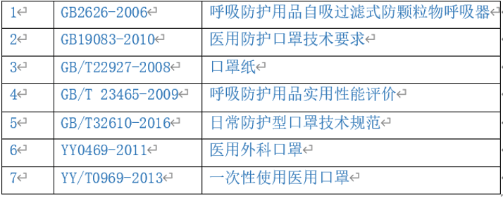 口罩.png 口罩.png