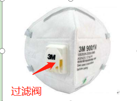 口罩戴閥.png 口罩戴閥.png